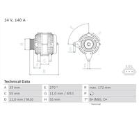 Elettricità rotanti