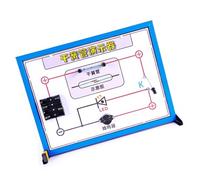 Elettromagnetismo Dimostratore Sé Induzione Fenomeno Dimostratore Fisica Elettromagnetismo Strumento Sperimentale Elettromagnetismo Dimostratore