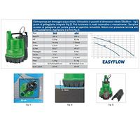ELETTROPOMPA AD IMMERSIONE EASYFLOW 300