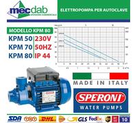 Elettropompa Per Autoclave Aumento Pressione Acqua Speroni 320V 50Hz KPM50/70/80