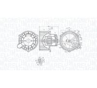 Elettroventilatore abitacolo