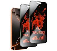 Eliphelet Pellicola protettiva per la privacy per iPhone 16 Pro Max da 6,9 pollici, [confezione da 2] pellicola in vetro temperato anti-spia con design del mercato azionario, 28° anti-peeping, durezza