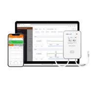 Elitech 4G Wireless Remote Real-Time IoT Monitore Digitali di Temperatura e Umidità con Data Logger Doppio Sensore e Canale di Espansione, Archiviazione Dati APP/Cloud (RCW-360Pro-DC Richiede Sonda)