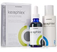ELKADERM Keraphlex Perfector Set