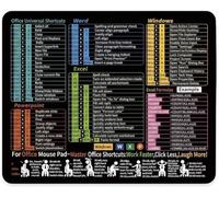 ELLENNE Tappetino Mousepad Scorciatoie Excel Word Office INGLESE 30x25cm