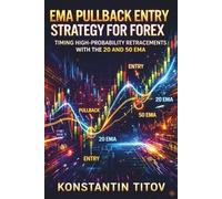 EMA Pullback Entry Strategy for Forex: Timing High-Probability Retracements with the 20 and 50 EMA