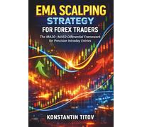 EMA Scalping Strategy for Forex Traders: The MA20-MA50 Differential Framework for Precision Intraday Entries
