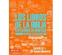 Emanuel Barrientos Luc Los Libros de la Biblia Explicados En Gráfic (Tascabile)