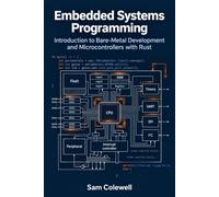 Embedded Systems Programming: Introduction to Bare-Metal Development and Microcontrollers with Rust: 1