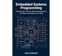 Embedded Systems Programming: Introduction to Bare-Metal Development and Microcontrollers with Rust