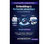 Embeddings & Recherche sémantique Construire un mini RAG solide: Question → top-k passages → réponse + sources : le “ChatGPT sur tes docs” version débutant.