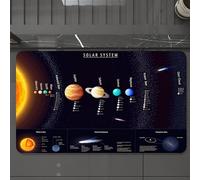 EMCLKS Tappeto Bagno 60x90 cm, solare, una descrizione completa dei nenti del solare, del solare e delle,Tappetino Assorbente e Antiscivolo in Microfibra per Bagno,Cucina,Camera da Letto,Corridoio