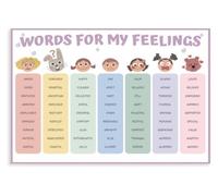 Emotion Naming Poster Self Expression Support Chart