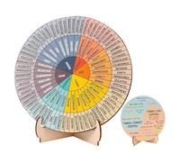 Emotion Wheel Chart - 15 x 15 cm display double-face, decorazione calmante per l' | strumento di apprendimento visivo per dormitorio, viaggi, hotel, aule scolastiche, ufficio,