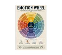 Emotion Wheel Poster Emotional Intelligence Chart Self Regulation Tool