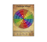 Emotion Wheel Poster Vintage Style Feelings Chart Mental Health Awareness Educational Wall Art for Therapist Office School Decor(Unframed,08x12inch(20x30cm))