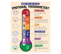 Emotional Thermometer Poster - Feelings Chart for Kids & Adults, SEL & Mindfulness Tool for Calm Down Corner, School Counselor Office (Framed,08x12inch(20x30cm))