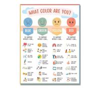 Emotions Poster for Kids - Calming Corner Classroom Decor, Help Students Identify Feelings Preschool Teacher Aid(Framed,12x18inch(30x45cm))