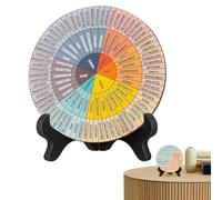 Emozioni Diagramma Legno - 7.09x7.09in ruota della salute mentale, sentimenti calmi Guida ai colori, terapeutico | Per gli uffici terapeutici camera da letto soggiorno aule sale di meditazione