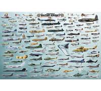 Empire Interactive - Poster, Soggetto: Evoluzione della Flotta Aerea Militare, con Articolo in Omaggio Multicolore