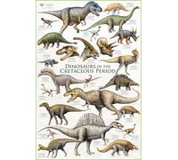 Empire - Poster didattico Cretaceous Period con Dinosauri + Accessori Multicolore