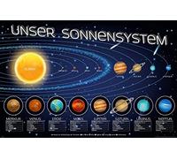 empireposter Empire Interactive - Poster educativo con sistema solare, dimensioni: 91,5 x 61 cm