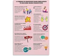 Employee Engagement Poster Print Workplace Decor Leadership Canvas Art