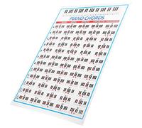 EMUKOEP Grafico delle Note di Pianoforte, Strumento di Riferimento a 88 Tasti con Tasti Codificati a Colori per Accordi Maggiori Minori di Settima, per Principianti, Insegnanti e