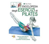 Enciclopedia degli esercizi di pilates