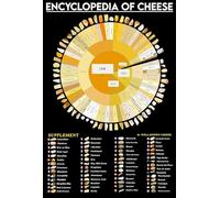 Enciclopedia del formaggio, insegne in metallo, cucina, conoscenze, poster popolari, panetteria, casa, cucina, decorazione da parete, 12x18 pollici
