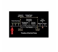 End Times Biblical Timeline Canvas Wall-Art Print Christian Theology Study Poster for Living Room Bedroom Home Decor Revelation Chart(Unframed,16x24inch(40x60cm))