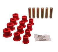 Energy Sospensione 4.2134R Posteriore Foglia Molla Boccola Set Fitsd BRONCO II
