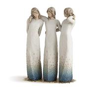 Enesco 27368, Figurina, Vicino a Me, Resina, Design di Susan Lordi