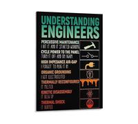 Engineer’s Mind Retro Poster - Vintage Technical Art Print with “Understanding Engineers” Quote, Industrial Chic Wall Decor for Living Room (Unframed,08x12inch(20x30cm))