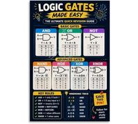 Engineering Poster Gate Symbols Truth Value Charts