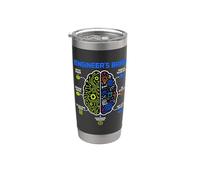 Engineer's Brain Funny Engineering Humor Problem Solver Bicchiere termico in acciaio inox doppia parete