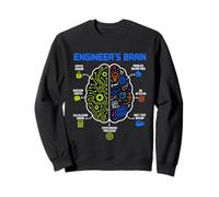 Engineer's Brain Funny Engineering Humor Problem Solver Felpa