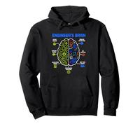 Engineer's Brain Funny Engineering Humor Problem Solver Felpa con Cappuccio