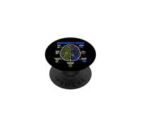 Engineer's Brain Funny Engineering Humor Problem Solver PopSockets PopGrip Adesivo