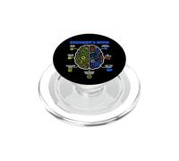 Engineer's Brain Funny Engineering Humor Problem Solver PopSockets PopGrip per MagSafe