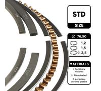 Engineteam Anello Del Pistone Pinze per Fasce Elastiche VW Polo 9N_ Fox 5Z1 5Z3