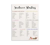 English Classroom Decor Sentence Starters and Grammar Poster Canvas Print Wall Art for High School Study Room(Framed,16x24inch(40x60cm))