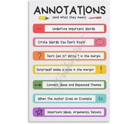 English Classroom Wall Art - Annotation Symbols Guide Poster for Close Reading and Text Analysis(Framed,08x12inch(20x30cm))