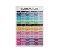 English Contraction Reference Poster