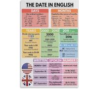 English Grammar and Date Writing Chart Poster Classroom Learning Decor Canvas Wall Art(Framed,12x18inch(30x45cm))