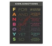 English Grammar FANBOYS Poster Canvas Conjunctions Chart Education Reference Wall-Art for Middle School Classroom Living Room Decor(Framed,16x24inch(40x60cm))