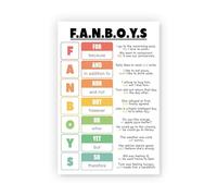 English Grammar Wall Chart: FANBOYS Conjunctions Guide - Parts of Speech Reference Poster for Students, Classroom or Home Study(Unframed,12x18inch(30x45cm))