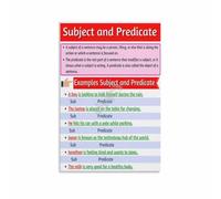 English Subject Predicate Poster for Teaching Grammar Rules