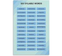 English Syllable Poster Six Syllable Words Homeschool Decor | Covers open closed silent e vowel team r controlled le patterns(Framed,08x12inch(20x30cm))