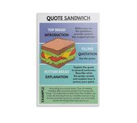 English Writing Poster Quote Sandwich Method Canvas Wall Art for Classroom or Home Office Decor(Unframed,16x24inch(40x60cm))